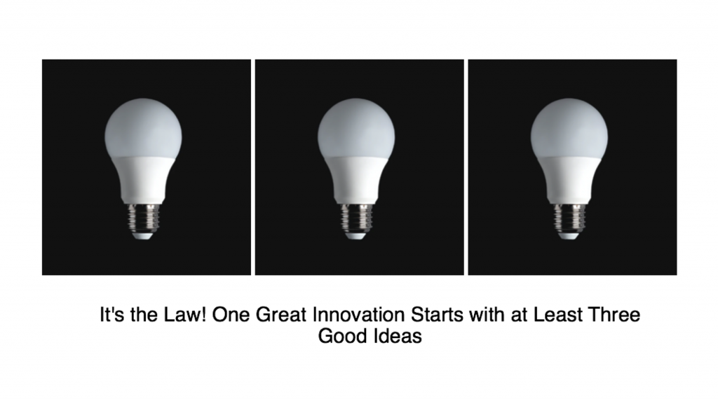 The Second Law of Innovation